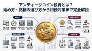 アンティークコイン投資の始め方・銘柄選び・相続対策を示すインフォグラフィック