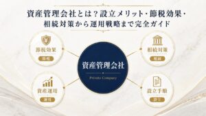資産管理会社とは？節税・相続対策・運用戦略を示すインフォグラフィック