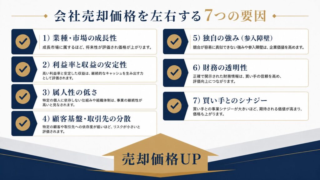 会社売却の価格を左右する7つの要因と評価への影響