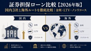 国内と海外の証券担保ローンを比較するアイキャッチ図解