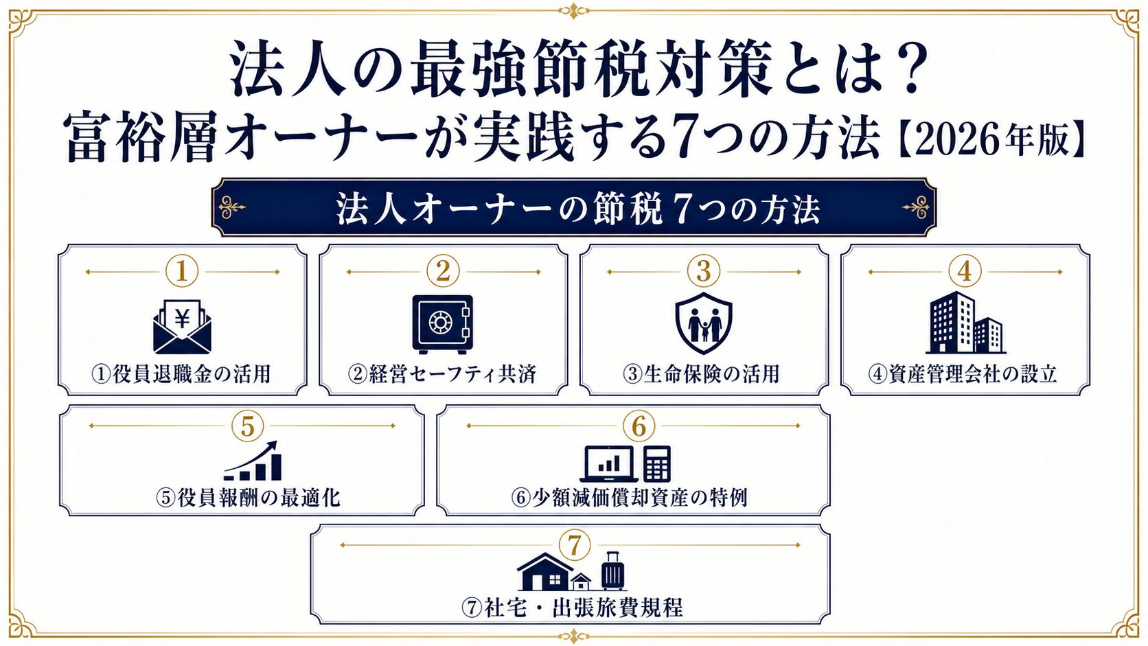 法人の最強節税対策7つの方法を示すインフォグラフィック