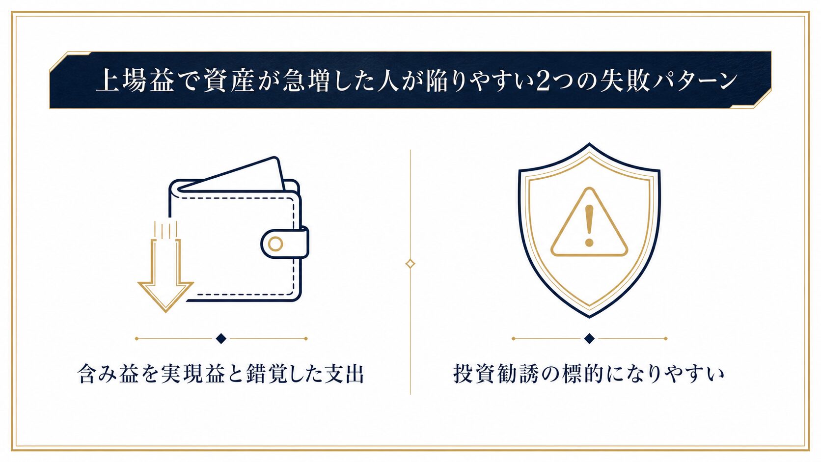 含み益を実現益と錯覚するリスクを示すアイコン付きリスト図解