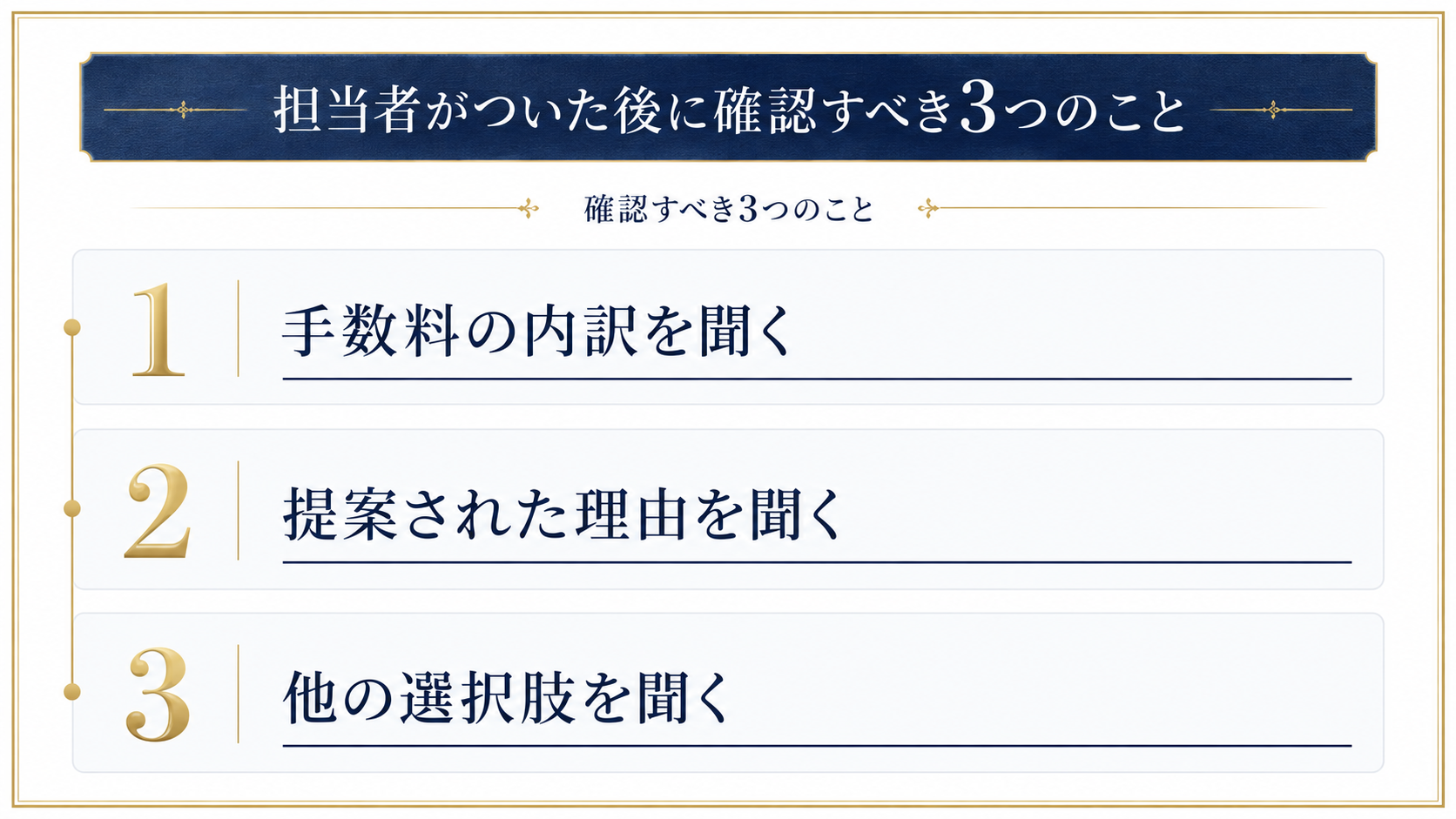 担当者がついた後に確認すべき3つのポイントを示す図解
